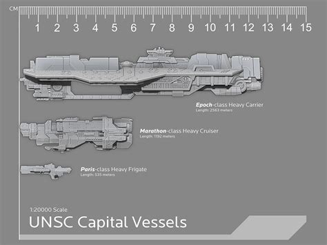 100 Halo Ship Names In One Handy List .